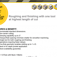 KENNAMETAL HARVI II 